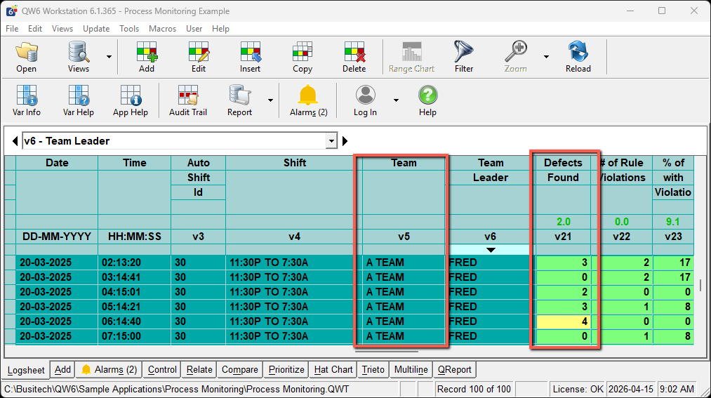 Process Monitoring Example 