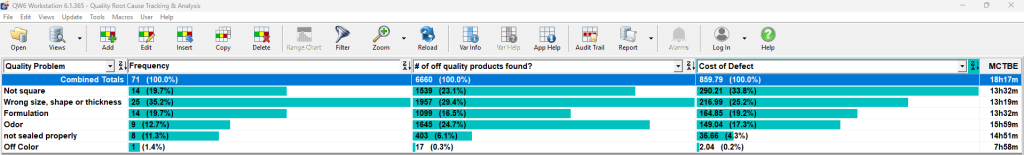 Example of Event Analysis Tools in QW