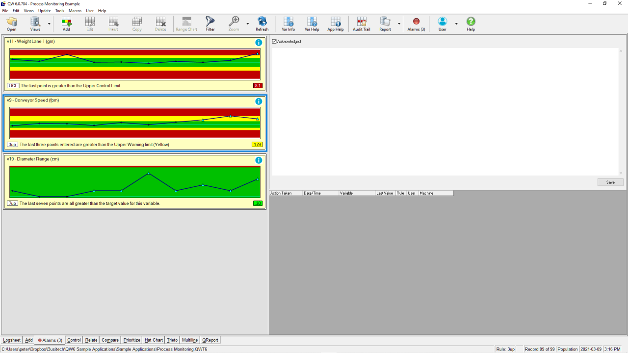 Screens & Charts | Busitech