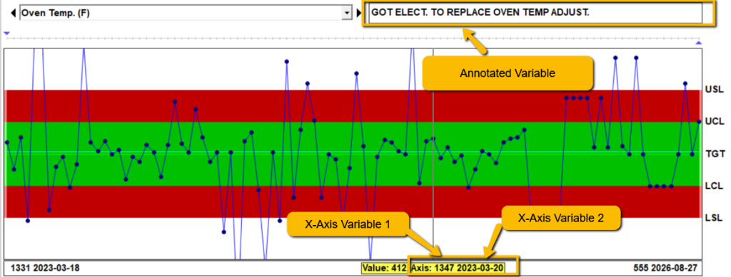 Example of Chart Screen Options